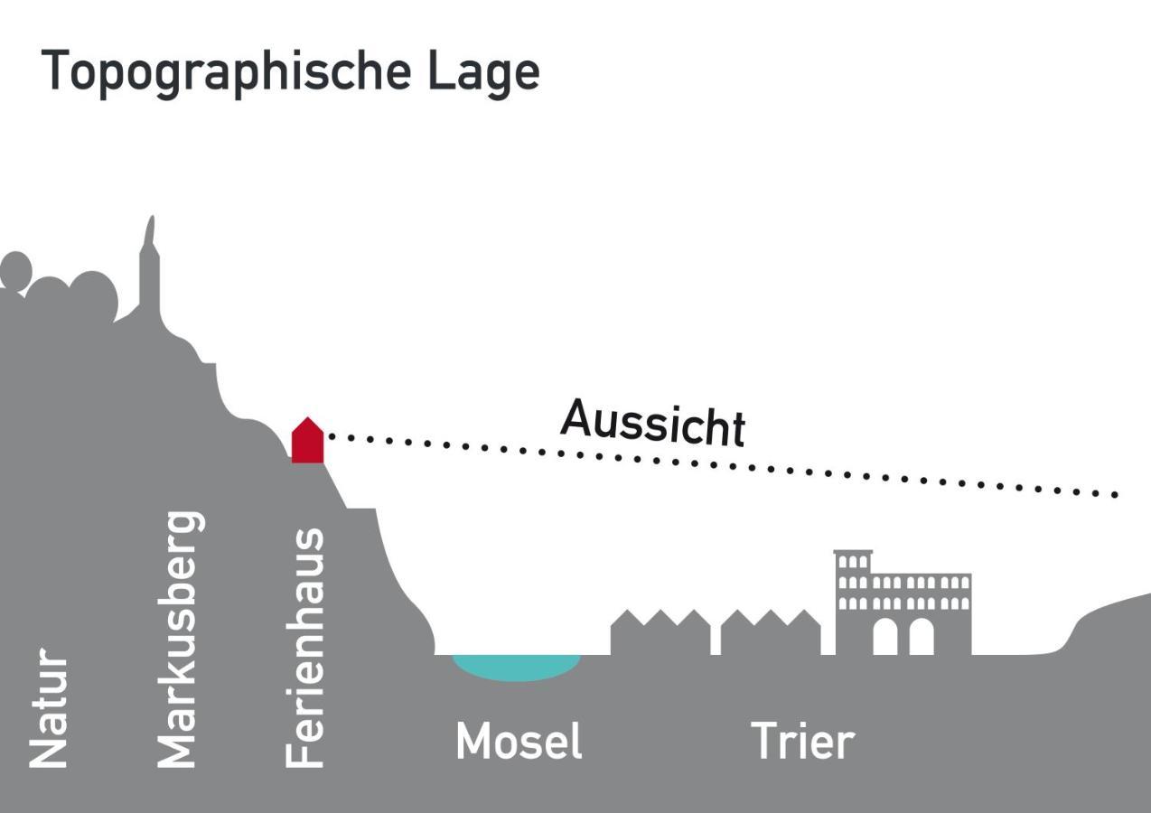 Villa Logenplatz Ueber Treviri Esterno foto